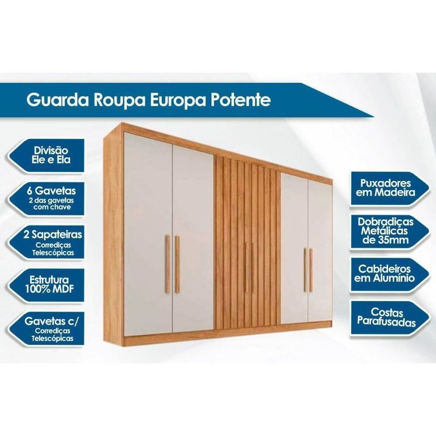 Guarda Roupa Casal Potente 6 Portas De Bater 6 Gavetas MDF Off White Europa - imagem 3