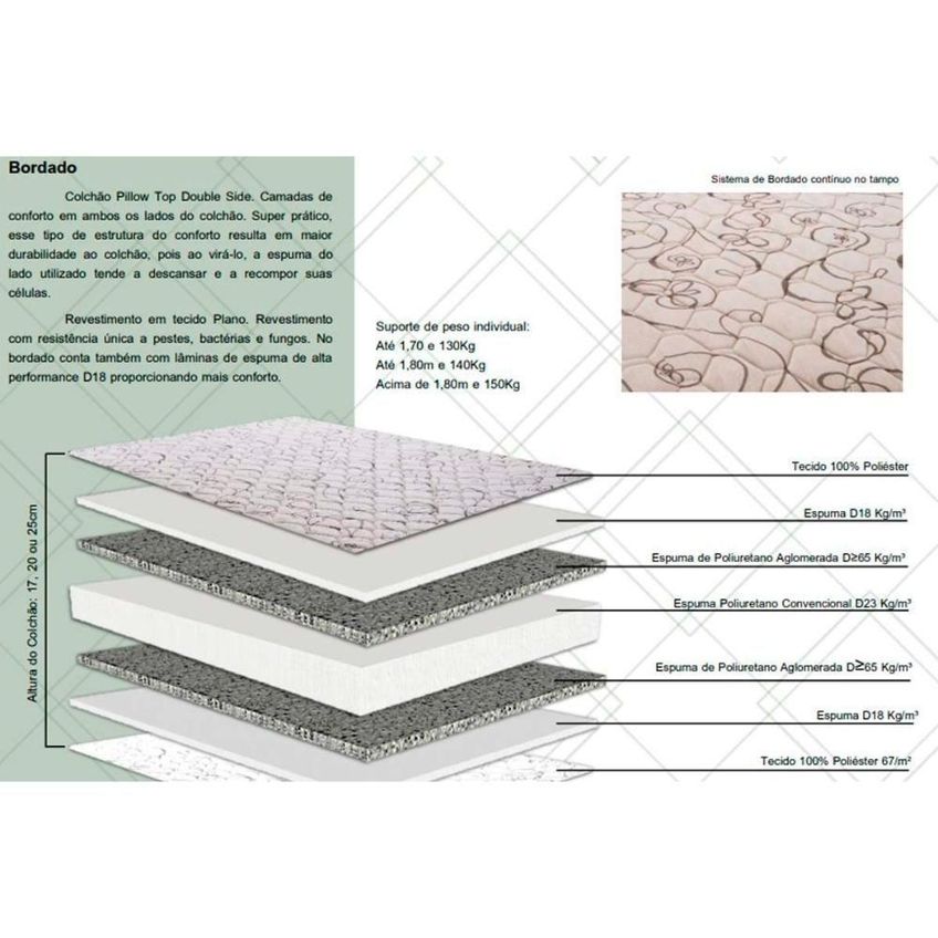 Cama Box Com Colchão Solteiro CRC Durabilli D65 Double Face Marrom Ortopédico Herval - imagem 3
