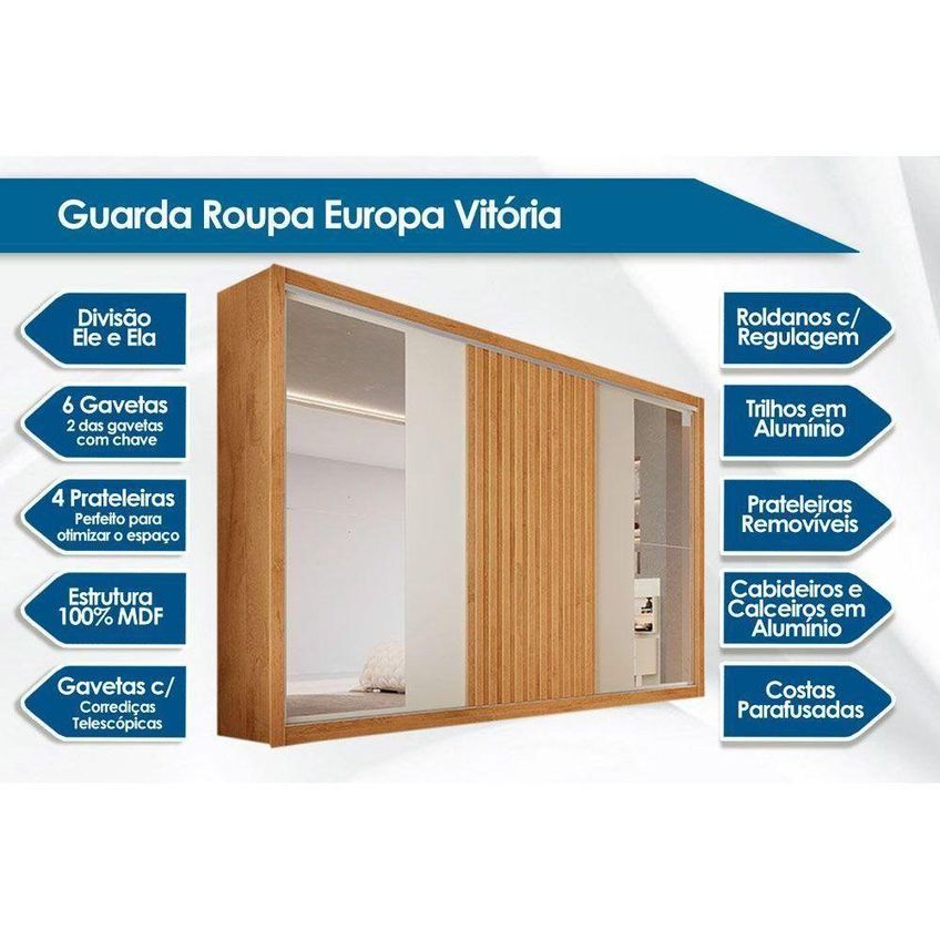 Guarda Roupa Casal Vitória 3 Portas De Correr 6 Gavetas Mdf C Espelhos Branco Acetinado Europa - imagem 3