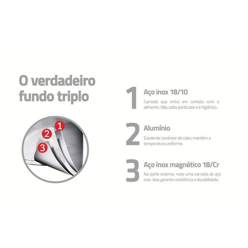 Jogo De Panelas Allegra Aço Inox Indução 5 Peças Tramontina - imagem 3