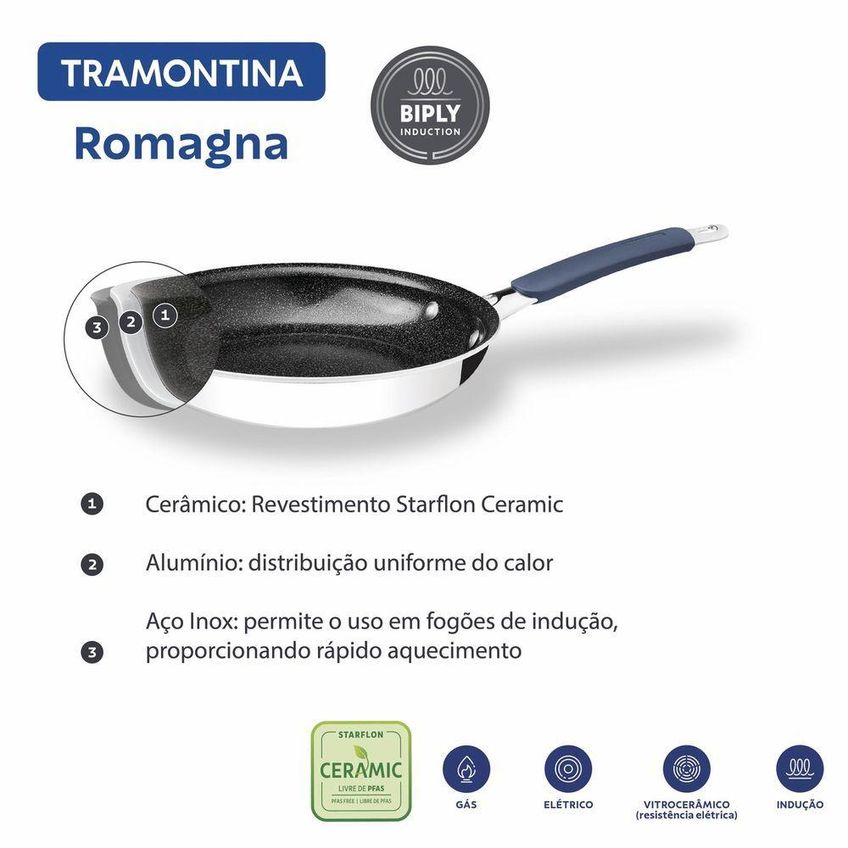 Panela Romagna Indução Aço Inox E Alumínio Revestimento Interno Cerâmico Black Stone 1,5l Tramontina - imagem 5