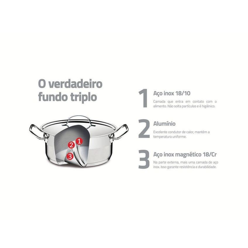 Panela Professional Aço Inoxidável Fundo Triplo Indução Forno 260c Tramontina 4,7l 24cm - imagem 5