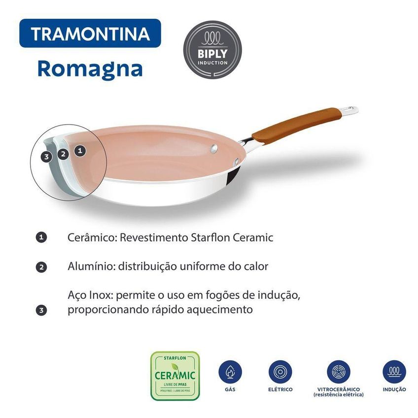 Panela Romagna Indução Aço Inox E Alumínio Revestimento Interno Cerâmico Marfim Tramontina - imagem 3