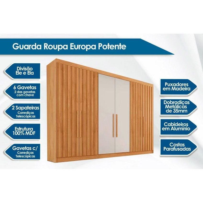 Guarda Roupa Casal Potente 6 Portas 6 Gavetas MDF Off White Peroba Europa - imagem 5