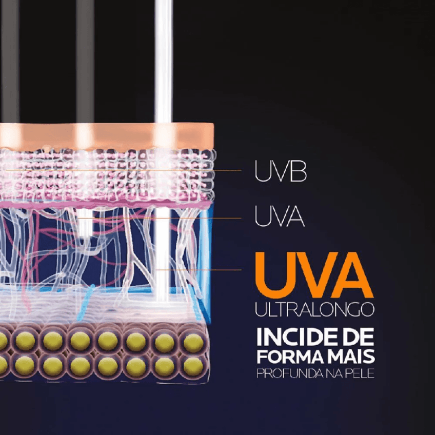 Protetor Solar Facial La Roche-Posay Anthelios Uvmune 400 Airlicium Antioleosidade FPS 60 40ml - imagem 4