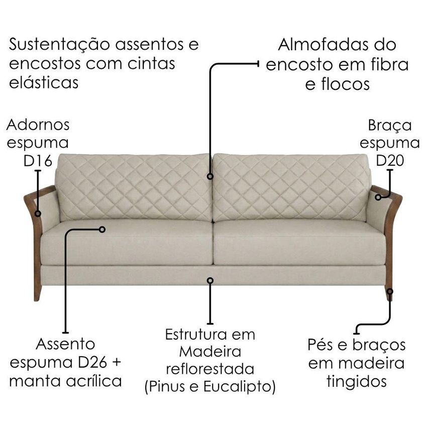 SOFÁ 2 LUGARES AMBAR 165 CM BRAÇOS PÉS EM MADEIRA COURINO TCS 725 MOLL - imagem 5