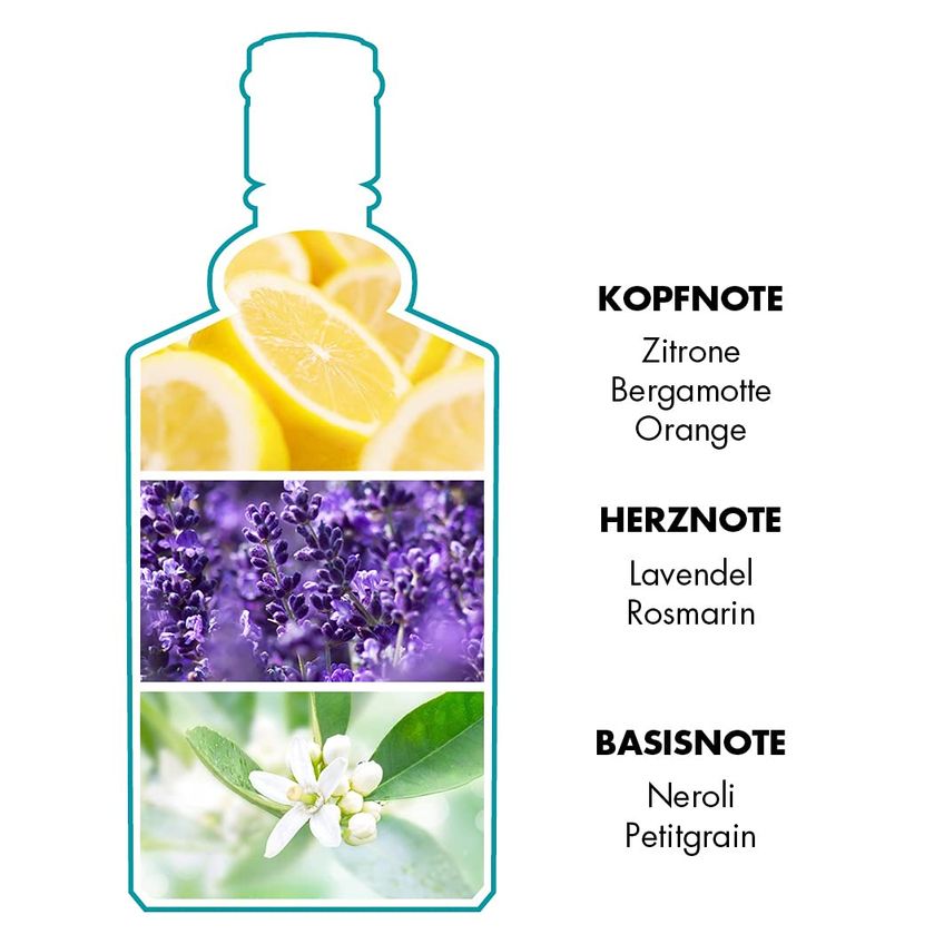 Desodorante 4711® Echt Kölnisch Wasser 75ml Natural Spray - imagem 4