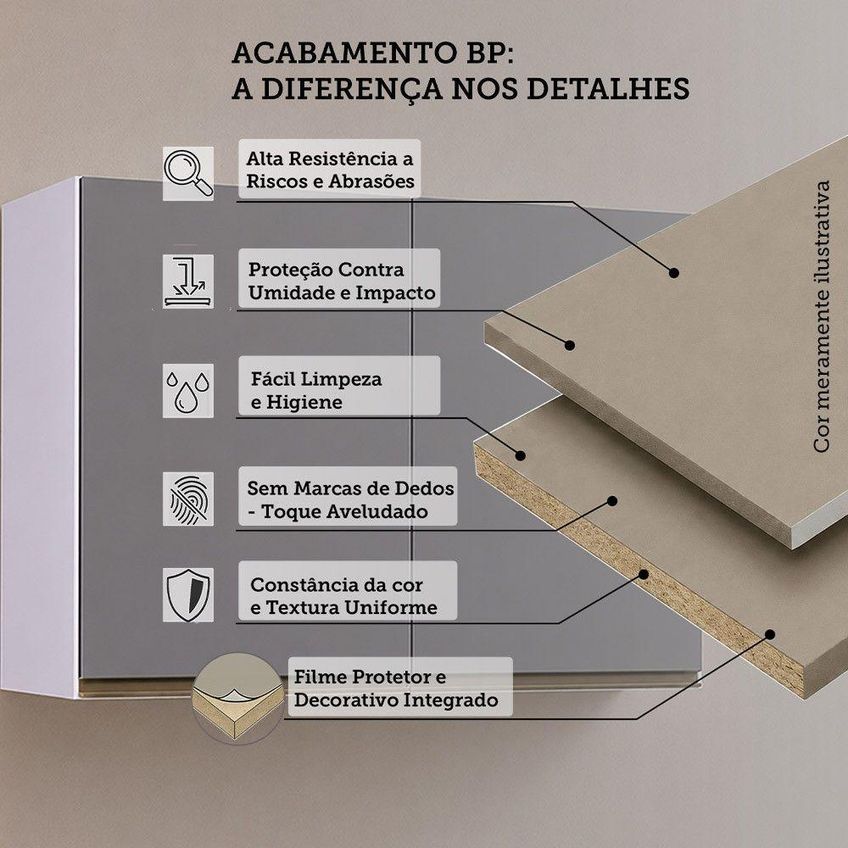 Armário Aéreo Modulado Essenza Luciane 2 Portas De Bater MDF-MDP Branco-Cinza Puro - imagem 5