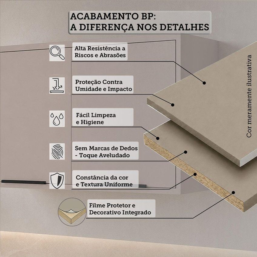 Armário Aéreo Stylo 60cm 2 Portas MDP Giratória Cinza Luciane Móveis - imagem 3