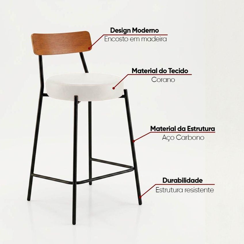 Banqueta Londrina Pu D03 Assento Em Pu Base Fixa Com Encosto 95cm Branco D'rossi - imagem 4