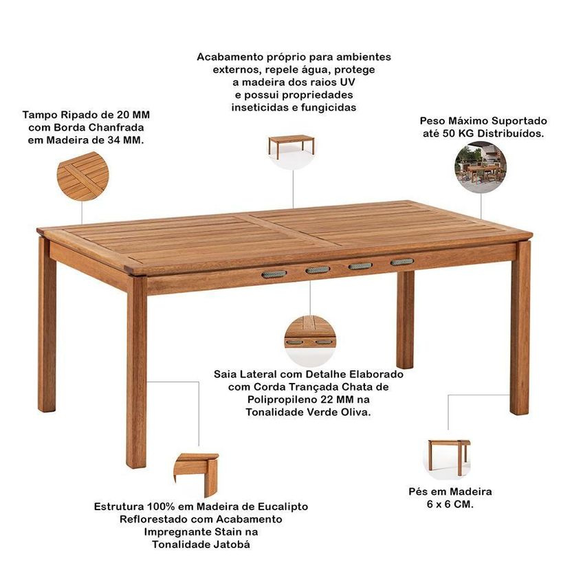 Mesa De Jantar Trammare C07 Retangular 180cm Verde Oliva Lyam Decor - imagem 4