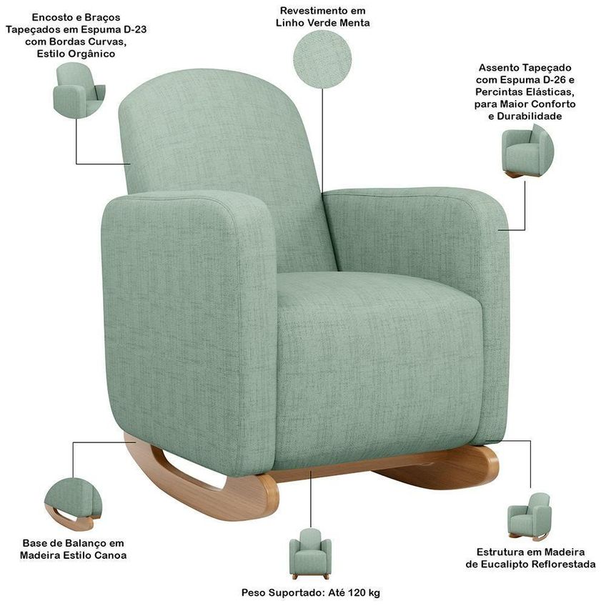 Poltrona De Amamentação Com Balanço Saori W01 Em Linho 67cm Verde Menta Lyam Decor - imagem 4