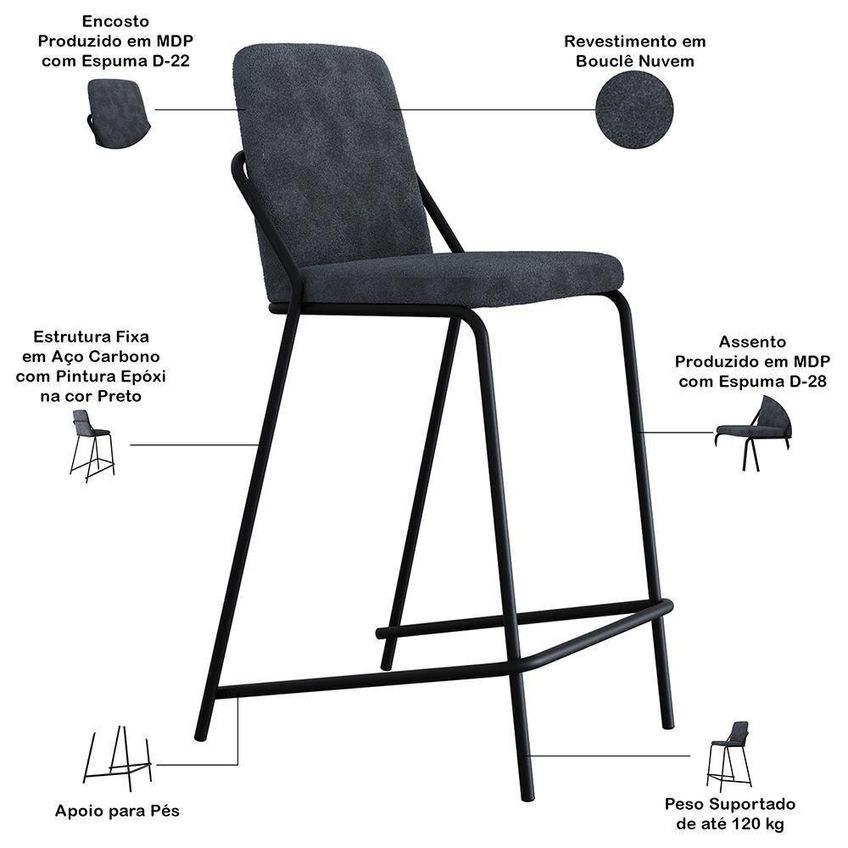 Kit 2 Banquetas Altas C01 Bouclê Nuvem Assento Estofado Com Encosto Preto Lyam Decor - imagem 4