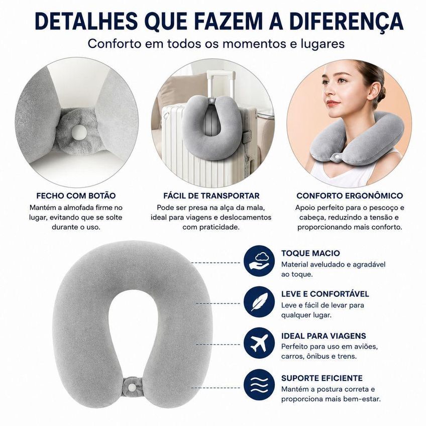 Almofada De Pescoço Para Viagem Ergonômica Cinza Utimix - imagem 4