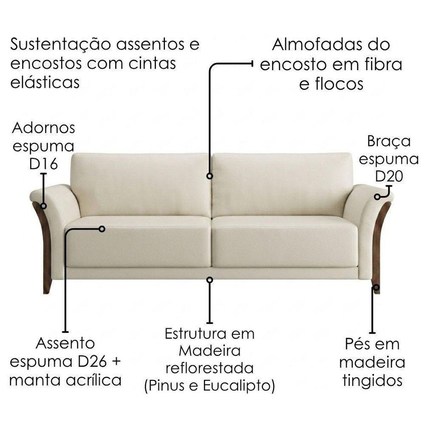 Sofá Royal 2 Lugares 162cm Courino Clássico Milani Movelaria - imagem 3