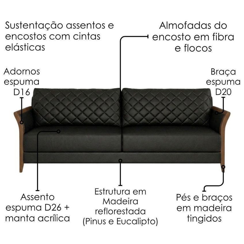 Sofá Ambar 2 Lugares 165cm Bege Courino Milani Movelaria - imagem 3