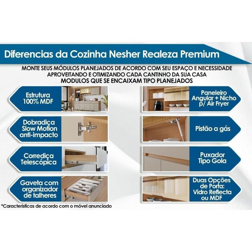 Kit Modulado Realeza 3 Portas 4 Gavetas MDF Amadeirado Carvalho E Titânio Nesher Móveis - imagem 5
