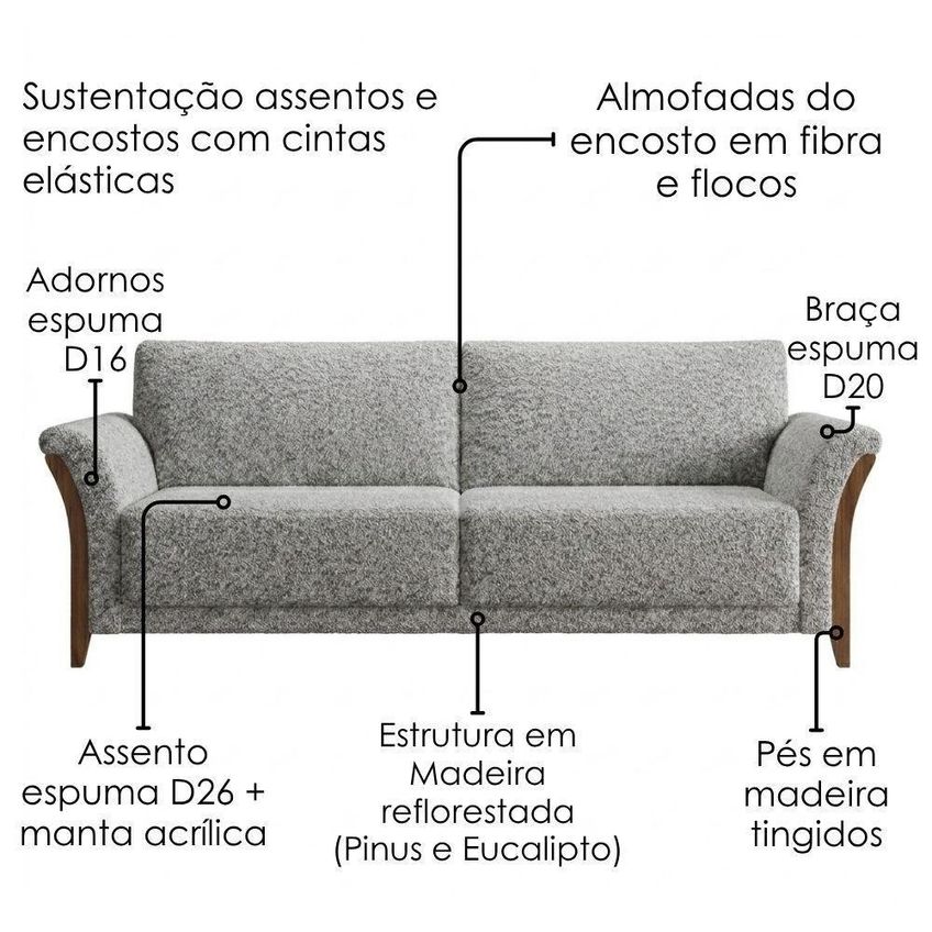Sofá Royal 2 Lugares 162cm Boucle Pes Madeira Milani Movelaria - imagem 3