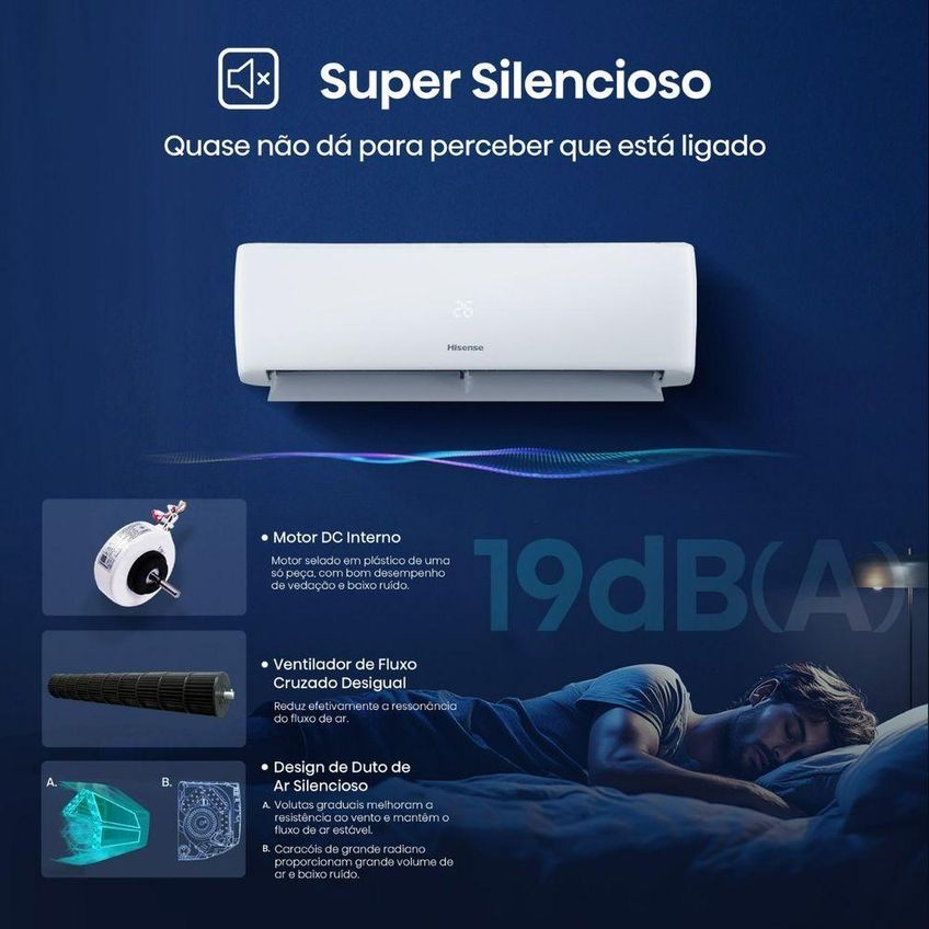 Ar Condicionado Split Hi Wall Hisense 18000 Btus Frio Inverter 220v As-18tw2rgsck00 - imagem 4