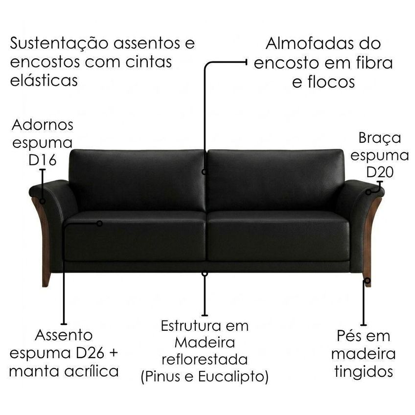 Sofá Royal 2 Lugares 162cm Courino Pes Madeira Milani Movelaria - imagem 2