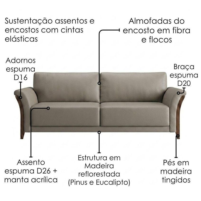 Sofá Royal 2 Lugares 162cm Courino Pes Madeira Milani Movelaria - imagem 5