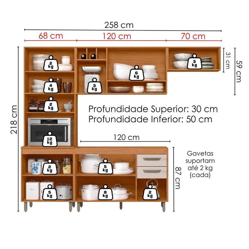 Cozinha Compacta Malta Sem Porta Sem Gaveta MDP 258cm Poliman Móveis - imagem 3