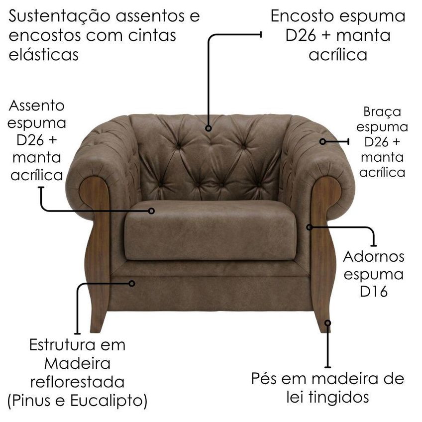 Poltrona Decorativa Capitone Milano Pés Madeira Courino TCS 729 Moll - imagem 5