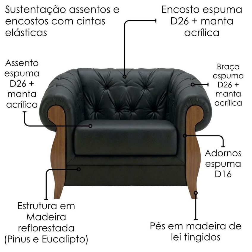 Poltrona Decorativa Capitone Milano Pés Madeira Courino TCS 724 Moll - imagem 4