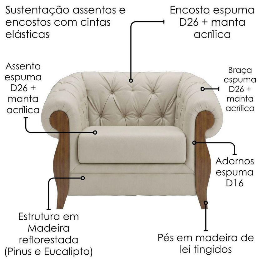 Poltrona Decorativa Capitone Milano Pé Madeira Courino TCS 725 Moll - imagem 5