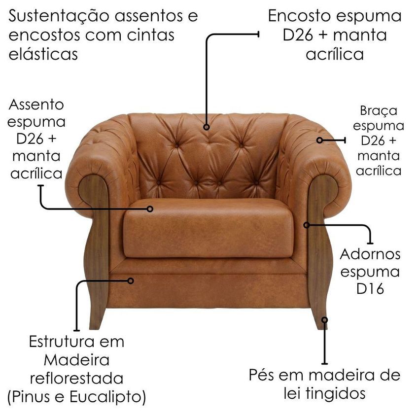 Poltrona Decorativa Capitone Milano Pés Madeira Courino TCS 727 Moll - imagem 5