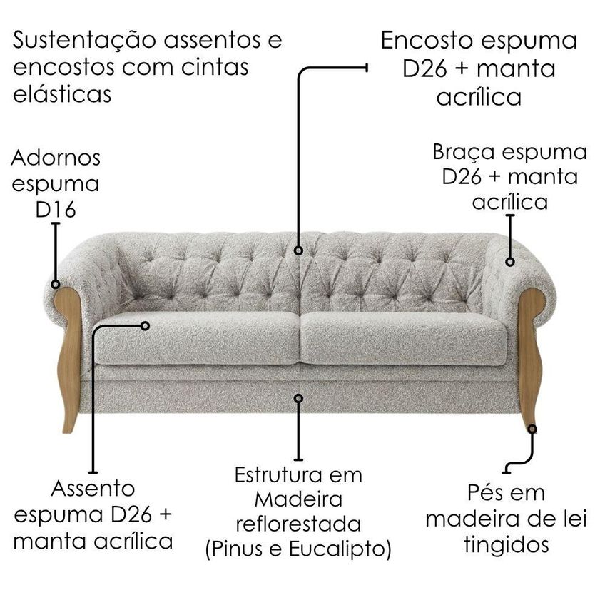Sofá Living Capitonê 2 Lugares Milano 188 Cm Pé Madeira Boucle Tce 1018 Moll - imagem 5