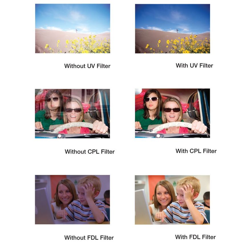 Kit De Filtros Shop Smart Deals 49mm UV/CPL/FL-D + Parasol - imagem 2