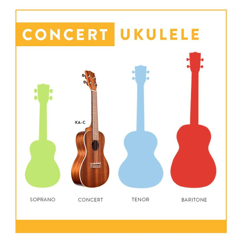 Ukulele De Concerto Kala Ka-c Mahogany Com Shadow Active Nano-flex - imagem 3