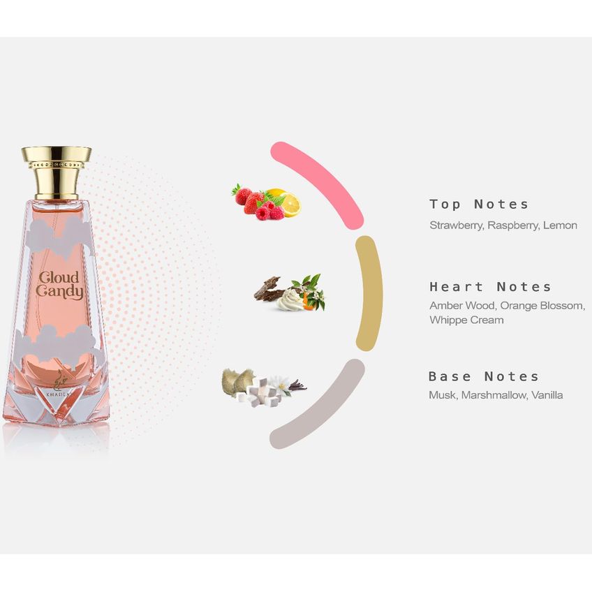 Perfume Khadlaj Cloud Candy Eau De Parfum 100ml Unissex - imagem 4
