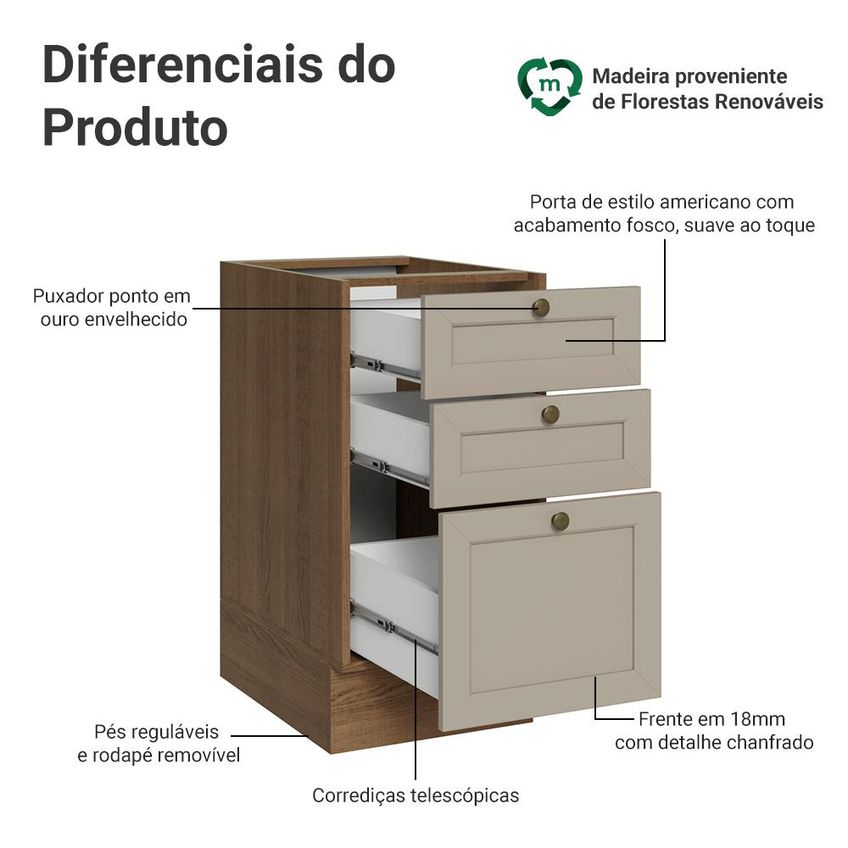 Balcão De Cozinha 40 Cm 3 Gavetas (sem Tampo) Rustic/crema Vik Madesa - imagem 3