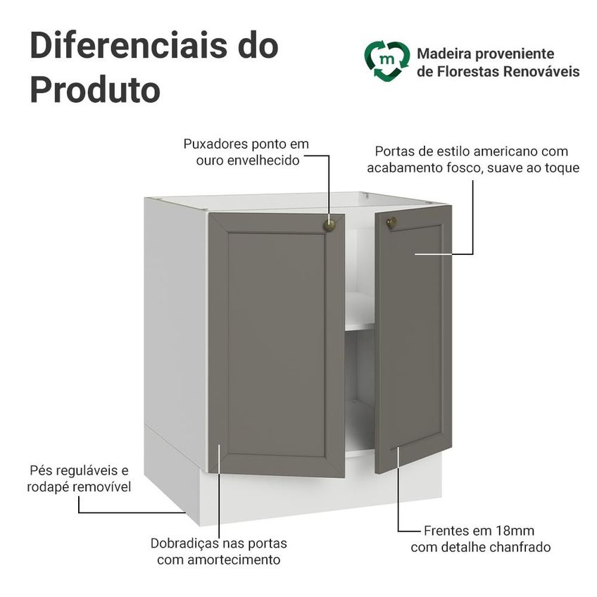 Balcão De Cozinha 70 Cm 2 Portas (sem Tampo) Branco/Cinza Vik Madesa - imagem 3