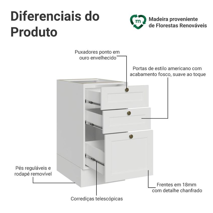 Balcão De Cozinha 40 Cm 3 Gavetas (sem Tampo) Branco Vik Madesa - imagem 3