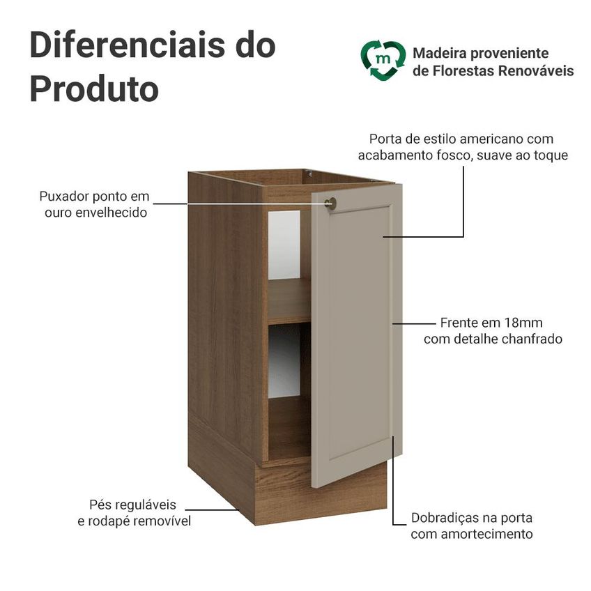 Balcão De Cozinha 35 Cm 1 Porta (sem Tampo) Rustic/crema Vik Madesa - imagem 3