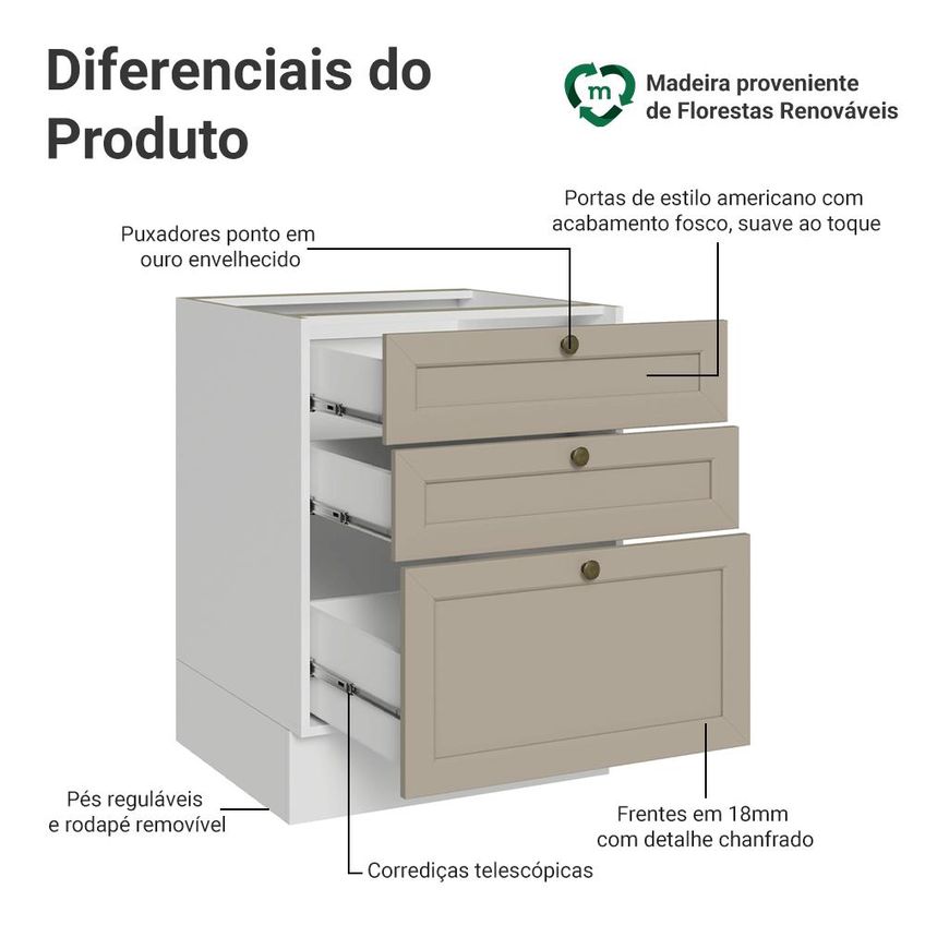 Balcão De Cozinha 60 Cm 3 Gavetas (sem Tampo) Branco/crema Vik Madesa - imagem 3