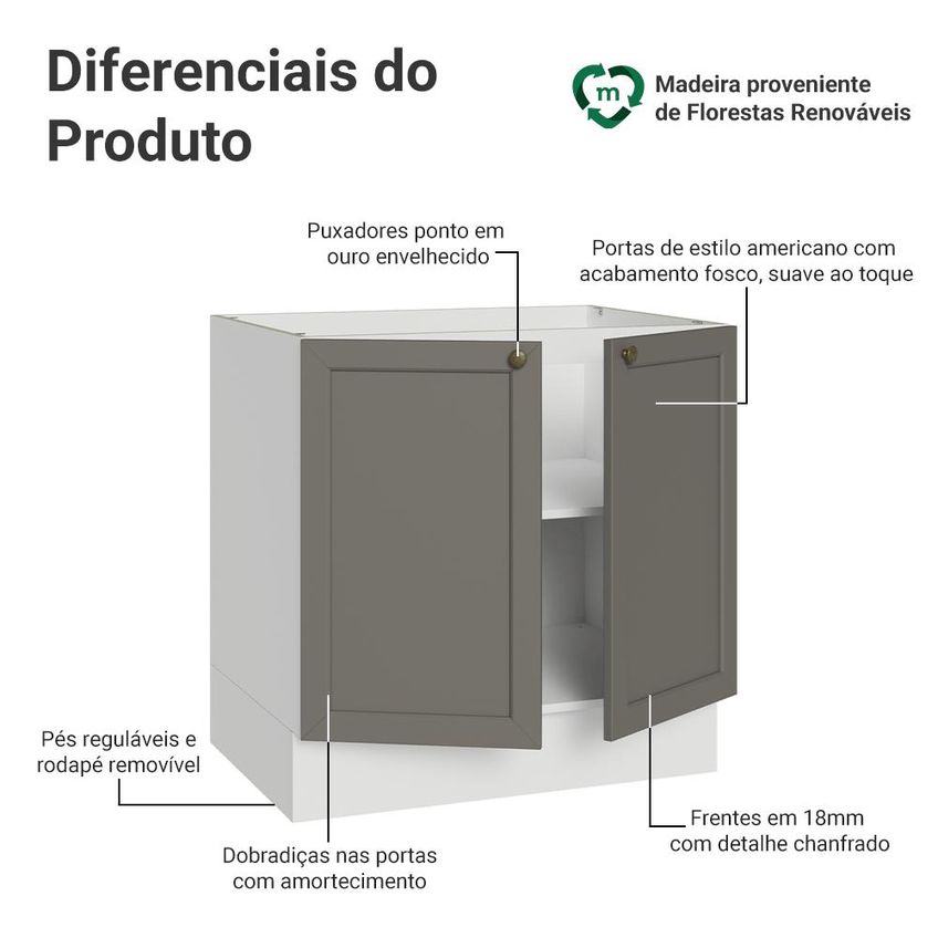 Balcão De Cozinha 80 Cm 2 Portas (sem Tampo) Branco/Cinza Vik Madesa - imagem 3