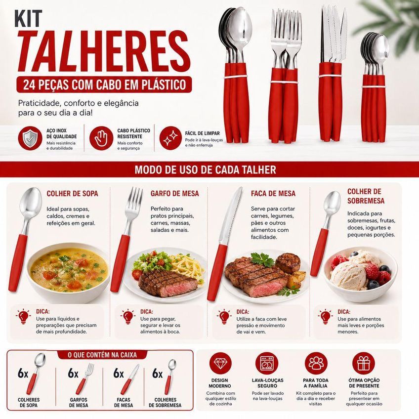 Kit Talheres Kit Talheres 24 Peças Aço Inox Cabo Plástico Preto Para 6 Pessoas Jantar Utimix - imagem 3
