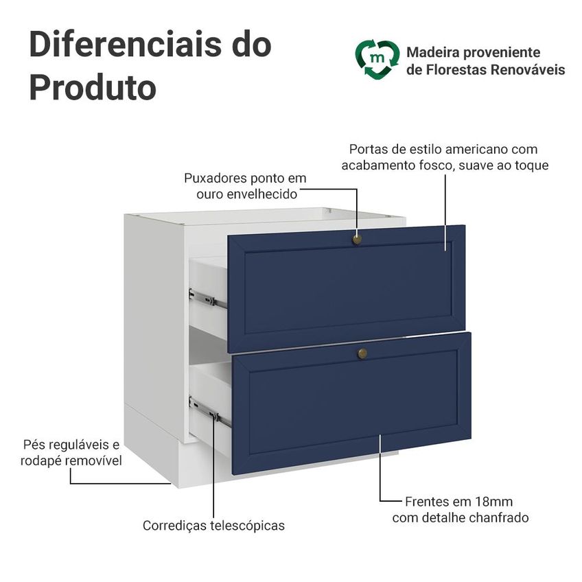 Balcão De Cozinha 80 Cm 2 Gavetas (sem Tampo) Branco/Azul Vik Madesa - imagem 3