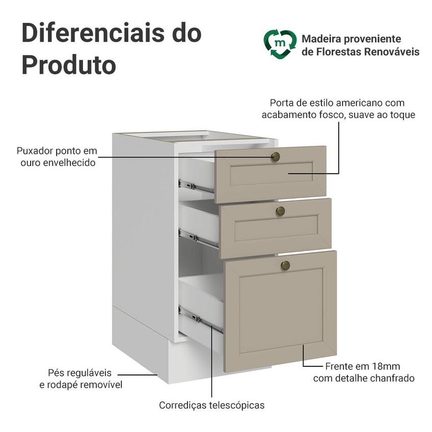 Balcão De Cozinha 40 Cm 3 Gavetas (sem Tampo) Branco/crema Vik Madesa - imagem 3