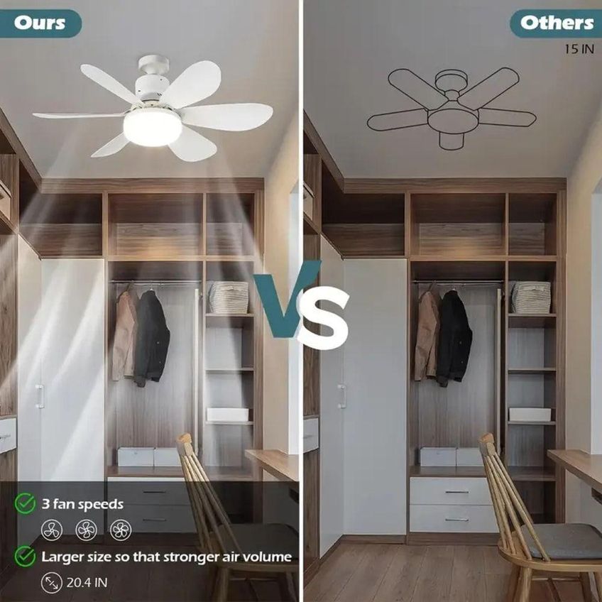 Mini Ventilador De Teto Com Lâmpada Led Utimix 60w 3 Velocidades Compacto Bivolt - imagem 4