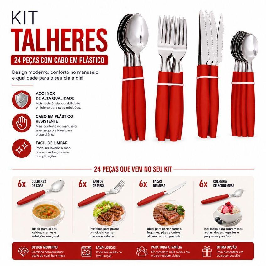 Kit Talheres 24 Peças Aço Inox Cabo Plástico Preto Utimix - imagem 3