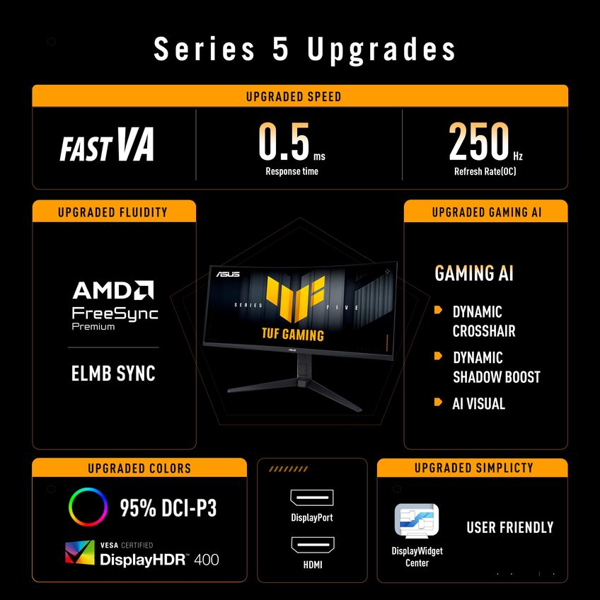 Monitor Asus Vg34wqml5a 34" Ultrawide 250hz 0,5 Ms Hdr - imagem 2