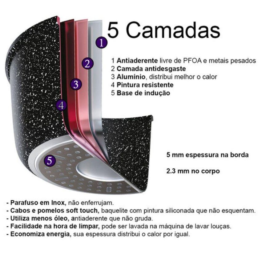 Frigideira Colorstone Antiaderente Alumínio Revestimento 26cm Alta Resistência Euro Home - imagem 5