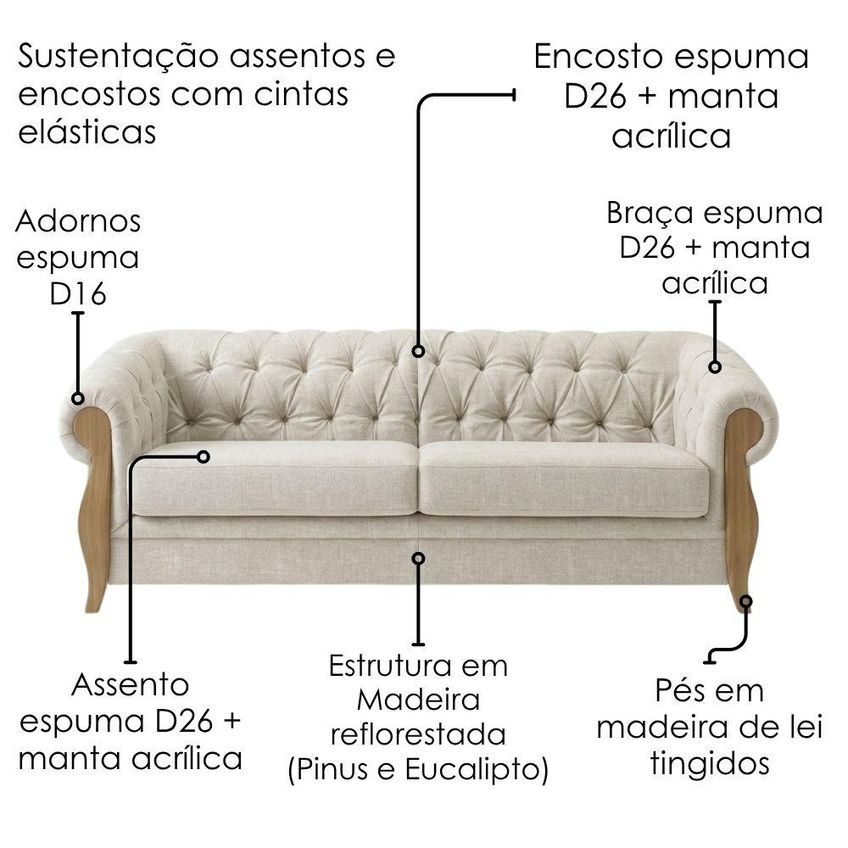 Sofá Living Capitonê 2 Lugares Milano 188 Cm Pé Madeira Linho TCS 701 Moll - imagem 5