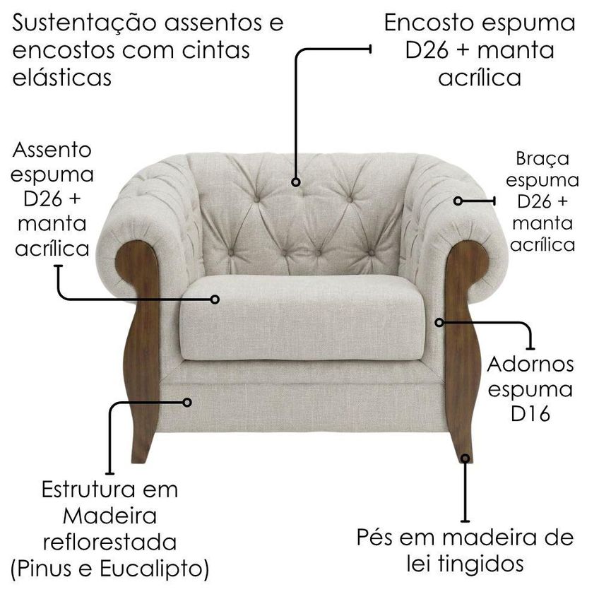 Poltrona Decorativa Capitone Milano Pés Madeira Linho TCS 701 Moll - imagem 5