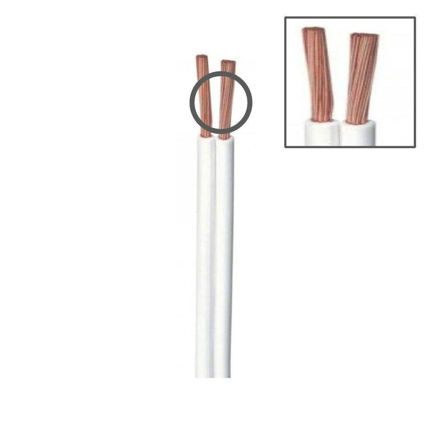 Fio Paralelo RL-100 2x1,50mm 14 Bivolt Branco Controller - imagem 2